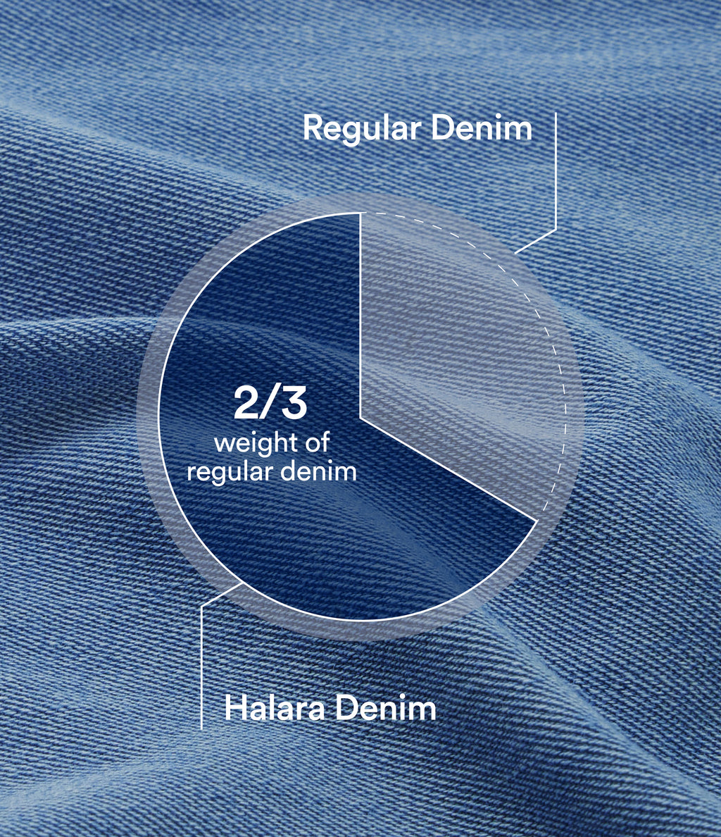 Low Rise Zipper Pockets Washed Baggy Wide Leg Casual Jeans — Blue Spruce Denim — view 5