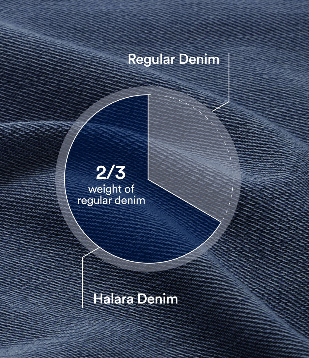 Crossover High Waisted Tummy Control Denim Casual Baggy Bermuda Shorts with Pockets — Estate Blue Denim — view 5