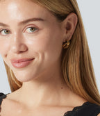 Tiered Hoop Earrings — Gold — view 3