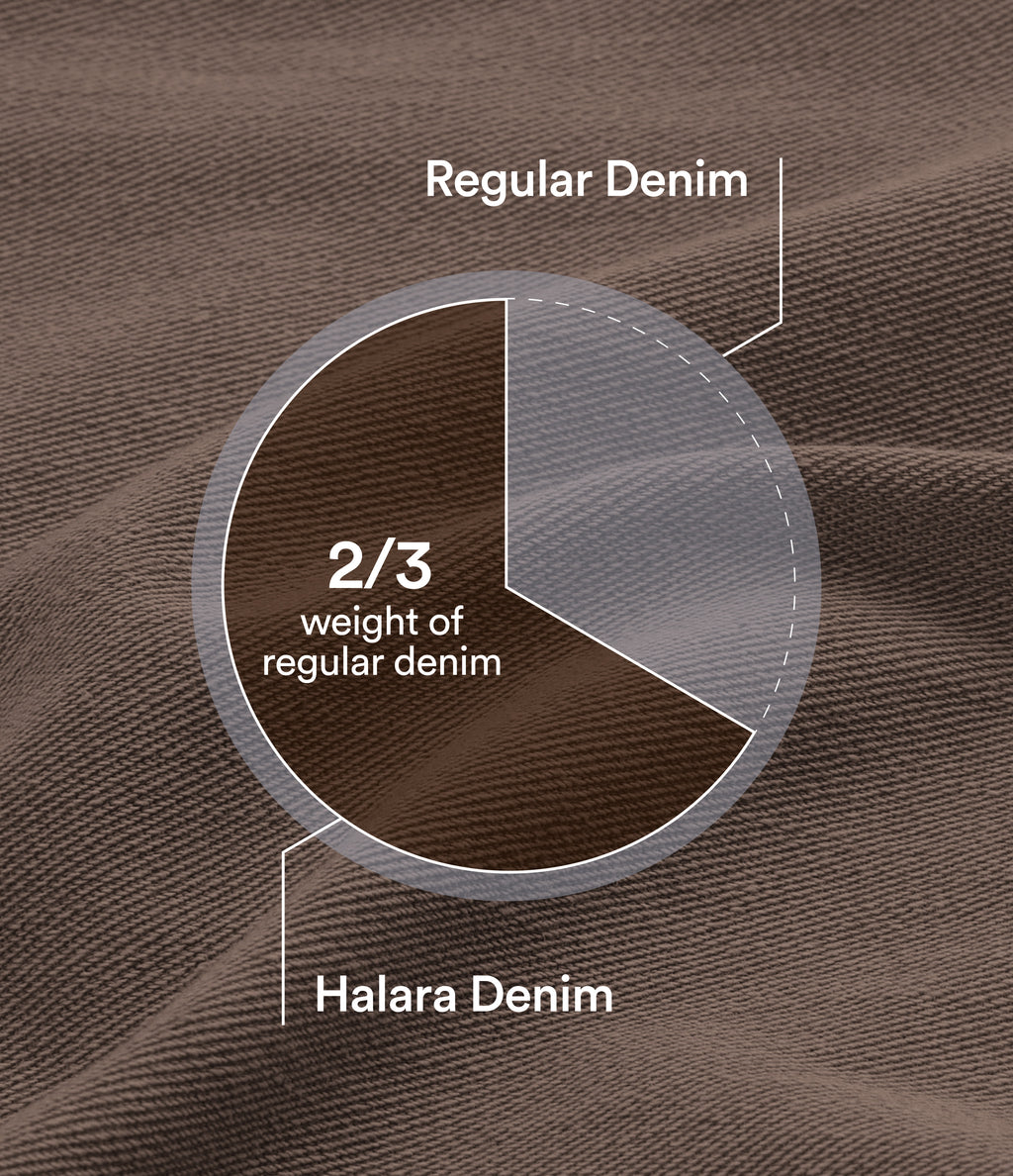 Low Rise Asymmetric Wide Leg Colorful Casual Jeans with Pockets — Malt Dune Brown — view 7