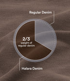 Low Rise Asymmetric Wide Leg Colorful Casual Jeans with Pockets — Malt Dune Brown — view 7